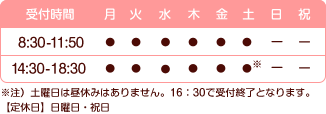 診療時間