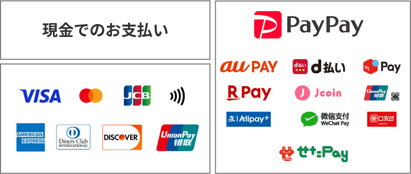 支払い方法